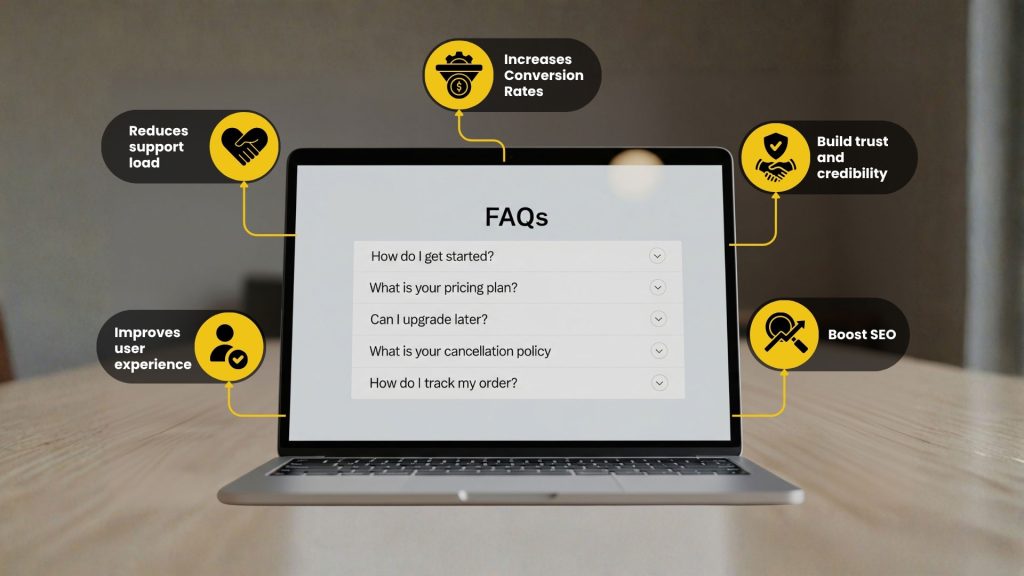 Modern website FAQ that Build Trust and improve user experience