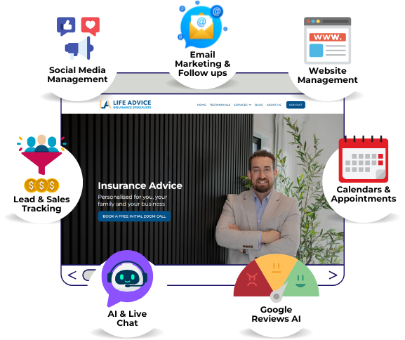 High-speed HTML website design by Virtual Innovation
