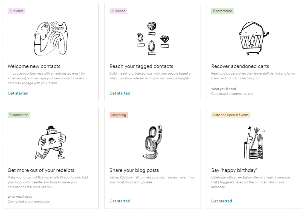 Automate your marketing campaigns with Mailchimp Automate your marketing campaigns with Mailchimp