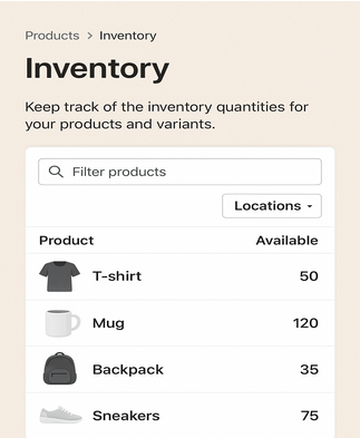 Real-time inventory management system in Shopify for efficient eCommerce operations