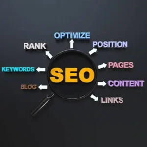 SEO integration diagram for Web Design For Manufacturing strategy