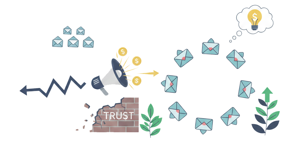 Web Design Image Email marketing 2026 showing why one weekly email outperforms occasional sales-heavy campaigns